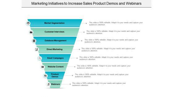 Marketing_Initiatives_To_Increase_Sales_Product_Demos_And_Webinars_Ppt_PowerPoint_Presentation_Ideas_Graphics_Slide_1.jpg