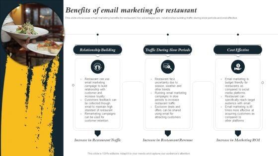 Marketing_Initiatives_To_Promote_Fast_Food_Cafe_Benefits_Of_Email_Marketing_For_Restaurant_Professional_PDF_Slide_1.jpg