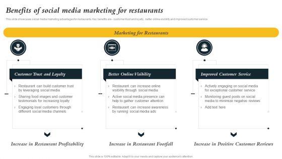 Marketing_Initiatives_To_Promote_Fast_Food_Cafe_Benefits_Of_Social_Media_Marketing_For_Restaurants_Structure_PDF_Slide_1.jpg