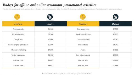 Marketing_Initiatives_To_Promote_Fast_Food_Cafe_Budget_For_Offline_And_Online_Restaurant_Promotional_Microsoft_PDF_Slide_1.jpg