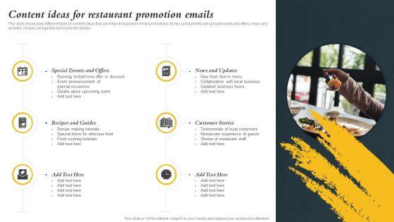 Marketing_Initiatives_To_Promote_Fast_Food_Cafe_Content_Ideas_For_Restaurant_Promotion_Emails_Themes_PDF_Slide_1.jpg