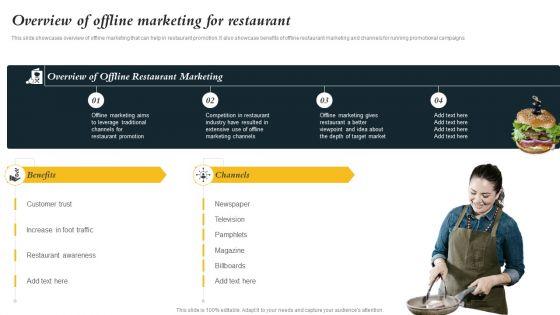 Marketing_Initiatives_To_Promote_Fast_Food_Cafe_Overview_Of_Offline_Marketing_For_Restaurant_Clipart_PDF_Slide_1.jpg