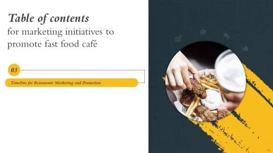 Marketing_Initiatives_To_Promote_Fast_Food_Cafe_Ppt_PowerPoint_Presentation_Complete_Deck_With_Slides_Slide_12.jpg