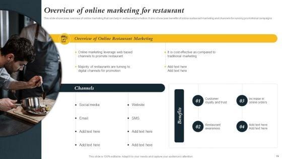 Marketing_Initiatives_To_Promote_Fast_Food_Cafe_Ppt_PowerPoint_Presentation_Complete_Deck_With_Slides_Slide_19.jpg