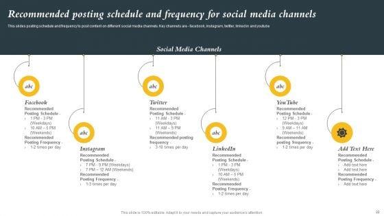 Marketing_Initiatives_To_Promote_Fast_Food_Cafe_Ppt_PowerPoint_Presentation_Complete_Deck_With_Slides_Slide_22.jpg