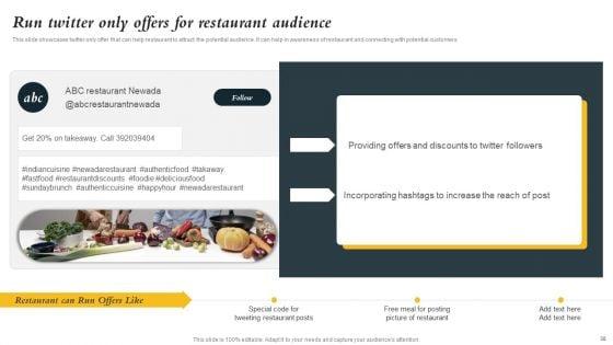 Marketing_Initiatives_To_Promote_Fast_Food_Cafe_Ppt_PowerPoint_Presentation_Complete_Deck_With_Slides_Slide_38.jpg