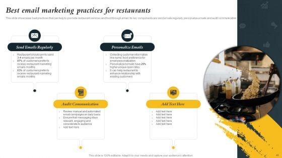 Marketing_Initiatives_To_Promote_Fast_Food_Cafe_Ppt_PowerPoint_Presentation_Complete_Deck_With_Slides_Slide_43.jpg