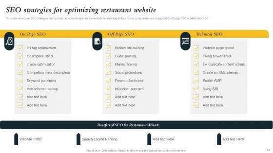 Marketing_Initiatives_To_Promote_Fast_Food_Cafe_Ppt_PowerPoint_Presentation_Complete_Deck_With_Slides_Slide_51.jpg