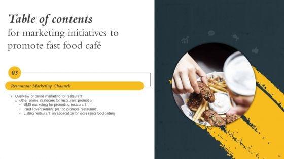 Marketing_Initiatives_To_Promote_Fast_Food_Cafe_Ppt_PowerPoint_Presentation_Complete_Deck_With_Slides_Slide_52.jpg