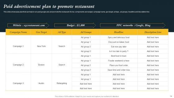Marketing_Initiatives_To_Promote_Fast_Food_Cafe_Ppt_PowerPoint_Presentation_Complete_Deck_With_Slides_Slide_54.jpg