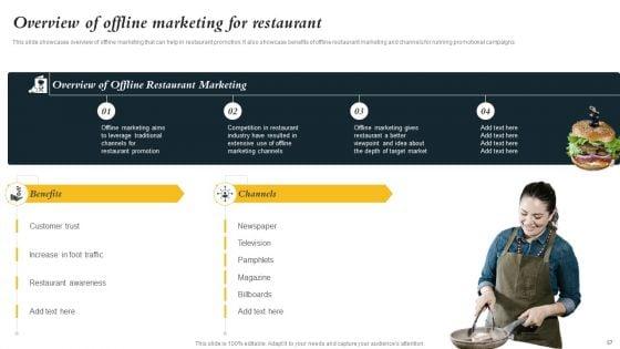 Marketing_Initiatives_To_Promote_Fast_Food_Cafe_Ppt_PowerPoint_Presentation_Complete_Deck_With_Slides_Slide_57.jpg
