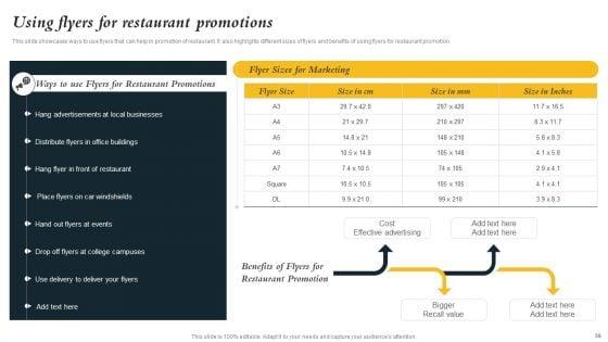 Marketing_Initiatives_To_Promote_Fast_Food_Cafe_Ppt_PowerPoint_Presentation_Complete_Deck_With_Slides_Slide_59.jpg