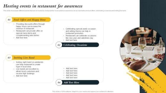 Marketing_Initiatives_To_Promote_Fast_Food_Cafe_Ppt_PowerPoint_Presentation_Complete_Deck_With_Slides_Slide_61.jpg