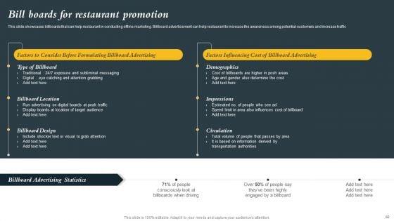 Marketing_Initiatives_To_Promote_Fast_Food_Cafe_Ppt_PowerPoint_Presentation_Complete_Deck_With_Slides_Slide_62.jpg