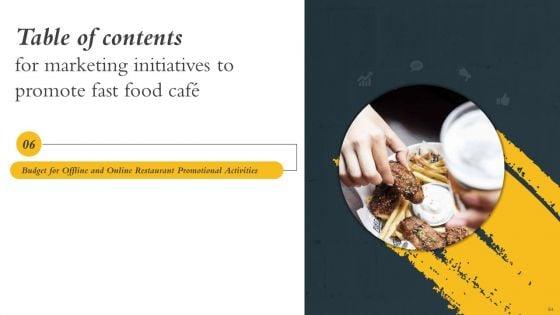 Marketing_Initiatives_To_Promote_Fast_Food_Cafe_Ppt_PowerPoint_Presentation_Complete_Deck_With_Slides_Slide_64.jpg