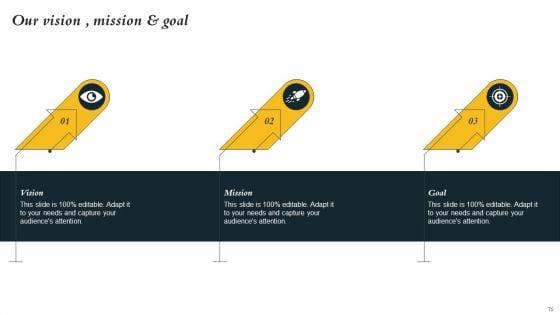 Marketing_Initiatives_To_Promote_Fast_Food_Cafe_Ppt_PowerPoint_Presentation_Complete_Deck_With_Slides_Slide_75.jpg