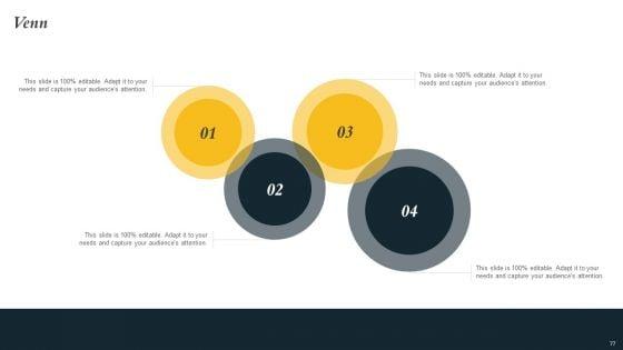 Marketing_Initiatives_To_Promote_Fast_Food_Cafe_Ppt_PowerPoint_Presentation_Complete_Deck_With_Slides_Slide_77.jpg