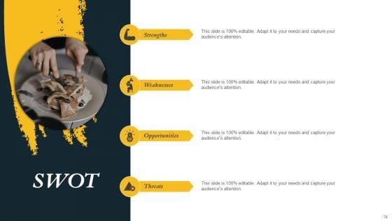Marketing_Initiatives_To_Promote_Fast_Food_Cafe_Ppt_PowerPoint_Presentation_Complete_Deck_With_Slides_Slide_78.jpg