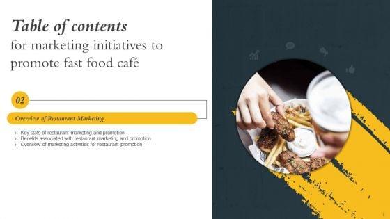 Marketing_Initiatives_To_Promote_Fast_Food_Cafe_Ppt_PowerPoint_Presentation_Complete_Deck_With_Slides_Slide_8.jpg