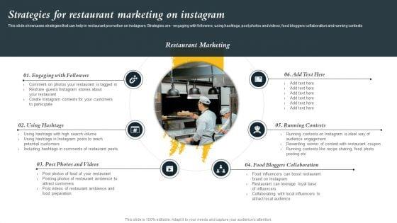 Marketing_Initiatives_To_Promote_Fast_Food_Cafe_Strategies_For_Restaurant_Marketing_On_Instagram_Download_PDF_Slide_1.jpg
