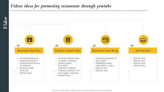 Marketing_Initiatives_To_Promote_Fast_Food_Cafe_Videos_Ideas_For_Promoting_Restaurant_Background_PDF_Slide_1.jpg