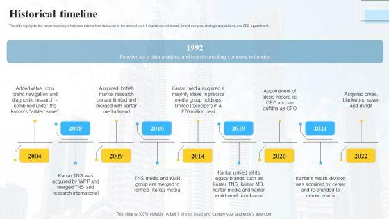 Marketing_Insights_Company_Profile_Historical_Timeline_Download_PDF_Slide_1.jpg