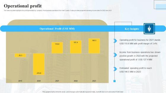 Marketing_Insights_Company_Profile_Operational_Profit_Download_PDF_Slide_1.jpg