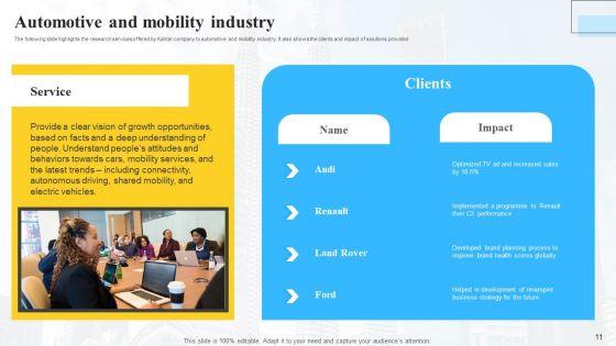 Marketing_Insights_Company_Profile_Ppt_PowerPoint_Presentation_Complete_Deck_With_Slides_Slide_11.jpg