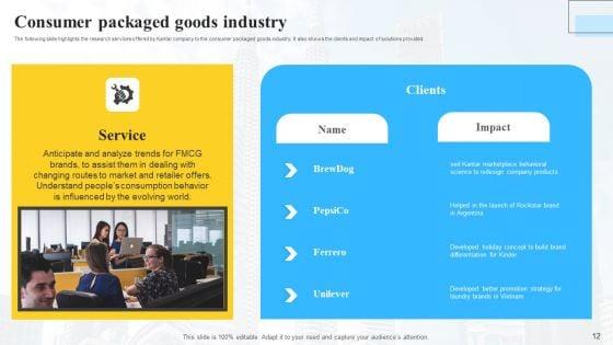 Marketing_Insights_Company_Profile_Ppt_PowerPoint_Presentation_Complete_Deck_With_Slides_Slide_12.jpg