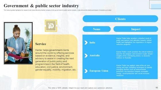 Marketing_Insights_Company_Profile_Ppt_PowerPoint_Presentation_Complete_Deck_With_Slides_Slide_16.jpg