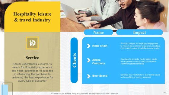 Marketing_Insights_Company_Profile_Ppt_PowerPoint_Presentation_Complete_Deck_With_Slides_Slide_18.jpg