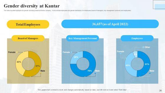 Marketing_Insights_Company_Profile_Ppt_PowerPoint_Presentation_Complete_Deck_With_Slides_Slide_26.jpg