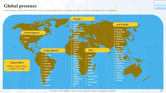 Marketing_Insights_Company_Profile_Ppt_PowerPoint_Presentation_Complete_Deck_With_Slides_Slide_27.jpg