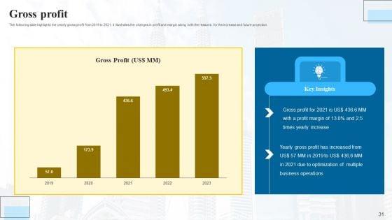 Marketing_Insights_Company_Profile_Ppt_PowerPoint_Presentation_Complete_Deck_With_Slides_Slide_31.jpg