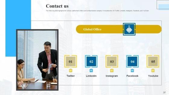 Marketing_Insights_Company_Profile_Ppt_PowerPoint_Presentation_Complete_Deck_With_Slides_Slide_37.jpg