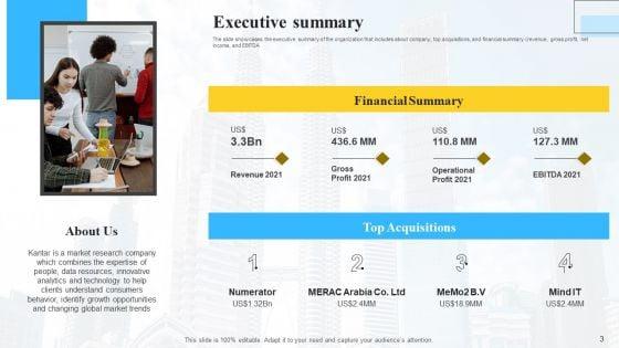 Marketing_Insights_Company_Profile_Ppt_PowerPoint_Presentation_Complete_Deck_With_Slides_Slide_3.jpg
