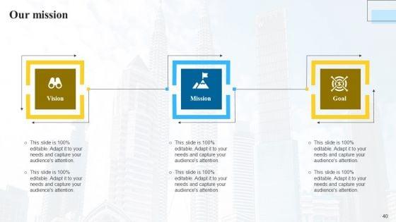 Marketing_Insights_Company_Profile_Ppt_PowerPoint_Presentation_Complete_Deck_With_Slides_Slide_40.jpg