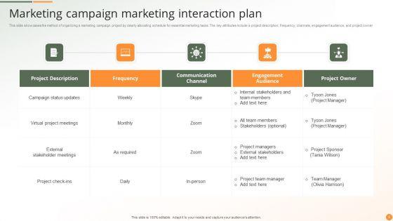 Marketing_Interaction_Plan_Ppt_PowerPoint_Presentation_Complete_Deck_With_Slides_Slide_8.jpg