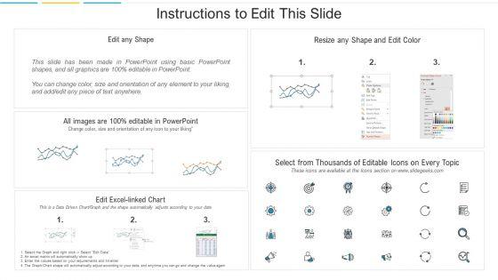 Marketing_KPI_Dashboard_With_Cost_Per_Click_Infographics_PDF_Slide_2.jpg
