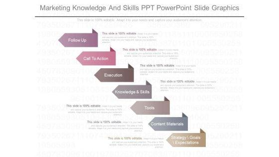 Marketing_Knowledge_And_Skills_Ppt_Powerpoint_Slide_Graphics_1.jpg