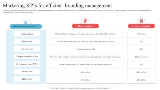 Marketing_Kpis_For_Efficient_Branding_Management_Designs_PDF_Slide_1.jpg