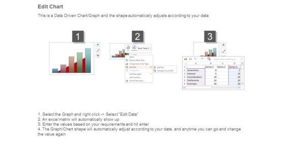 Marketing_Kpis_Monitor_Dashboard_Ppt_Examples_4.jpg