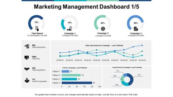 Marketing_Management_Dashboard_Business_Ppt_PowerPoint_Presentation_Show_Format_Slide_1.jpg