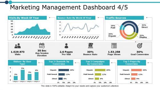 Marketing_Management_Dashboard_Marketing_Ppt_PowerPoint_Presentation_Professional_File_Formats_Slide_1.jpg