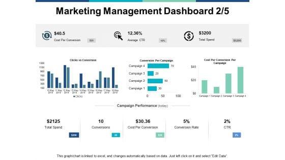Marketing_Management_Dashboard_Marketing_Ppt_PowerPoint_Presentation_Slides_Graphics_Slide_1.jpg