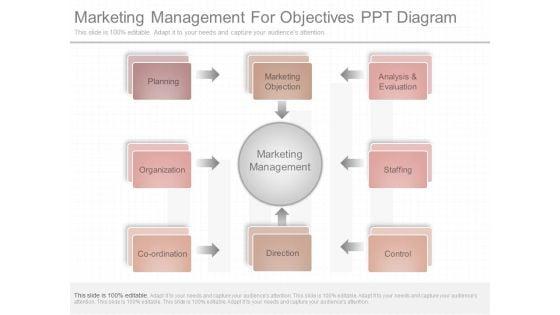 Marketing_Management_For_Objectives_Ppt_Diagram_1.jpg