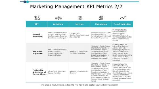 Marketing_Management_Kpi_Metrics_Strategy_Ppt_PowerPoint_Presentation_Ideas_Design_Templates_Slide_1.jpg