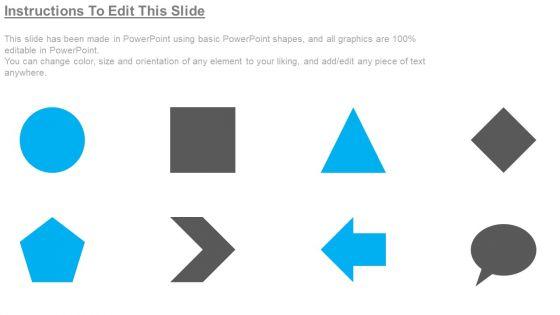 Marketing_Management_Market_Research_Ppt_Sample_Slide_2.jpg