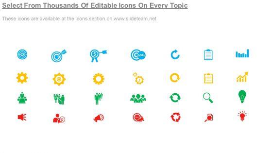 Marketing_Management_Market_Research_Ppt_Sample_Slide_5.jpg