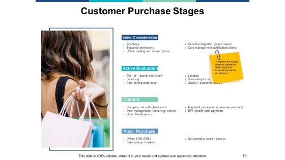 Marketing_Management_Ppt_PowerPoint_Presentation_Complete_Deck_With_Slides_Slide_13.jpg